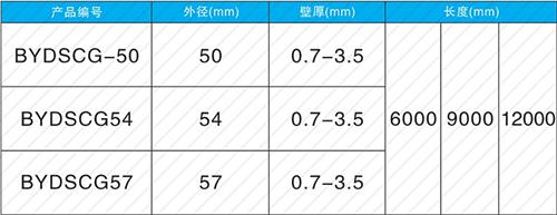 凤县法兰式声测管现货规格尺寸